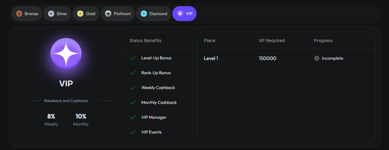 HiSpin für alle Spielertypen